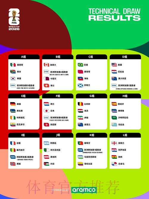 2026年世界杯滚球软件下载与安装完整指南