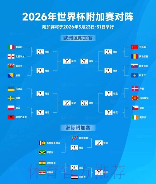 2026世界杯滚球免费攻略与精选推荐_1