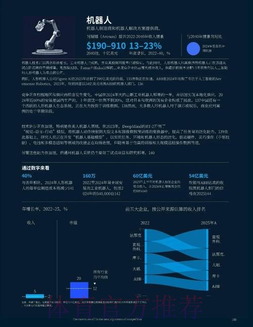2026世界杯竞猜应用的未来趋势与发展机遇 2026世界杯竞猜应用的未来趋势与发展机遇