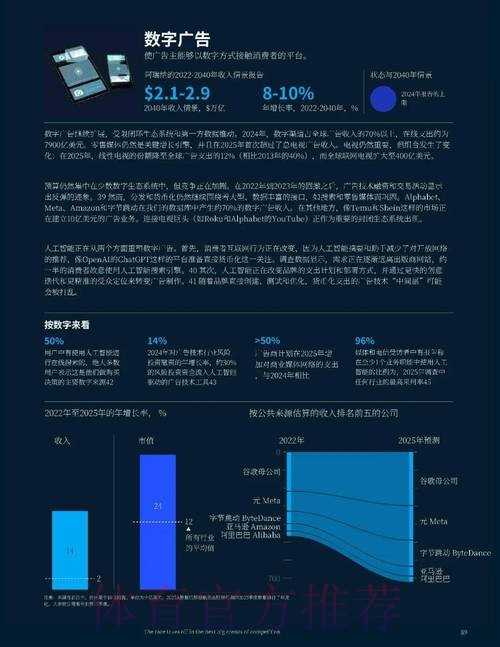 2026世界杯竞猜应用的未来趋势与发展机遇 2026世界杯竞猜应用的未来趋势与发展机遇
